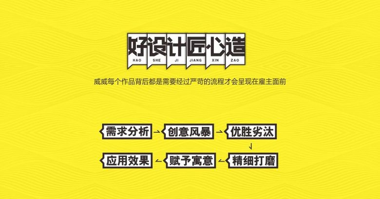 招聘普工/操作工 长白班 无需经验